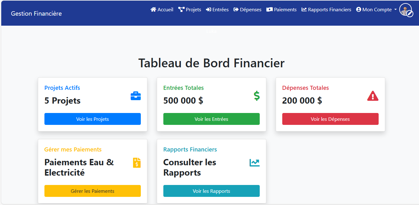 Gestion Financière